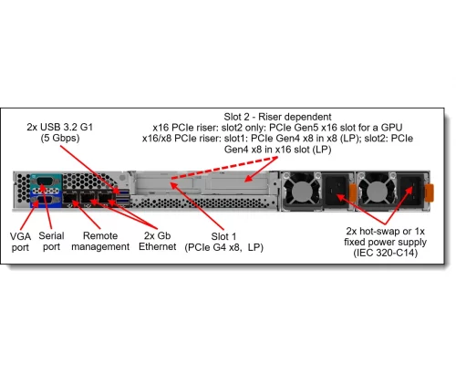 7DCL1004LA-3